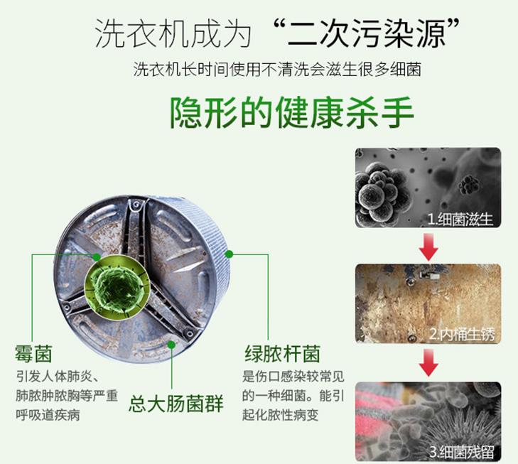 无锡洗衣机清洗，无锡清洗洗衣机，云智慧家政